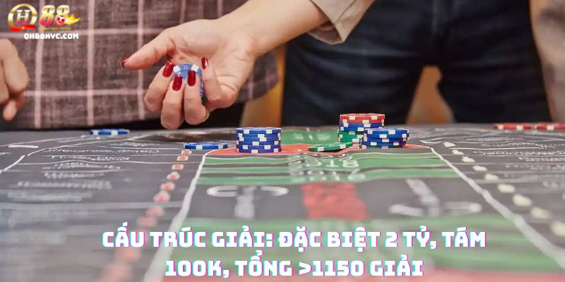 Bảng giải thưởng XỔ SỐ MIỀN TRUNG tại QH88: từ Đặc biệt đến Tám