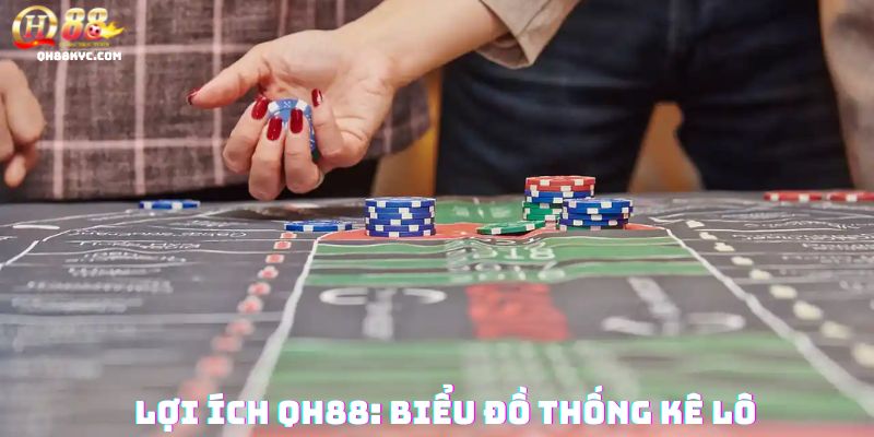Bí quyết chơi XỔ SỐ MIỀN TRUNG tại QH88 hiệu quả